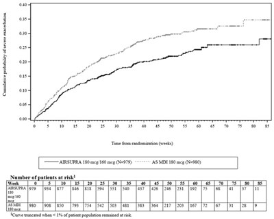 image-03.jpg Figure 1 - image 03