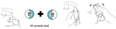 1-rinse Through Both Ends (Image 40)