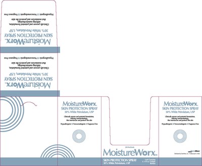 Principal Display Panel (Outer Carton Label)