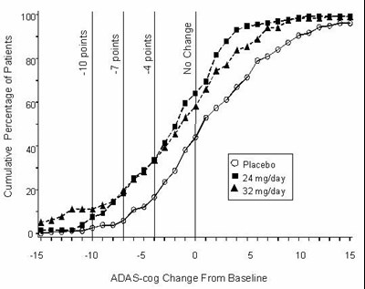 Graph 5 (Ea6968e3 6383 4ff1 8c81 E4a2fdfe749d 06)