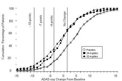 Graph 8 (Ea6968e3 6383 4ff1 8c81 E4a2fdfe749d 09)