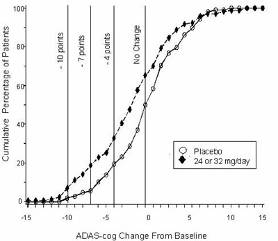 Graph 11 (Ea6968e3 6383 4ff1 8c81 E4a2fdfe749d 12)