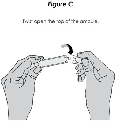 Figure C (Ensifentrine 06)
