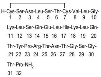 Chemical Structure (Fortical 01)