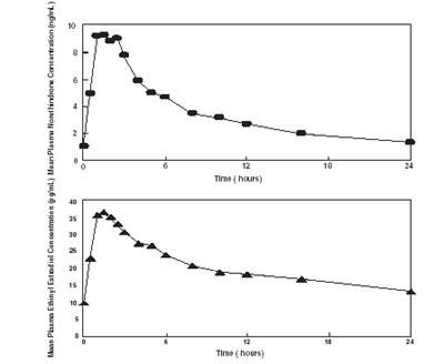 Figure 1 (6f5df573 C87b 4b41 B92b 5add9a3a52fc 02)