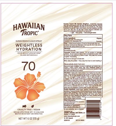 Label (083)