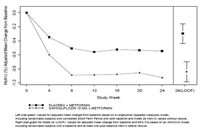 Figure 3 (Ebd84428 E4bd 415b Af5d 5832506b0e38 05)