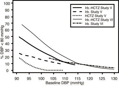 Figure2b.jpg Figure2b.jpg - Figure2b