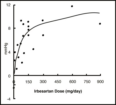 Figure3.jpg Figure3.jpg - Figure3