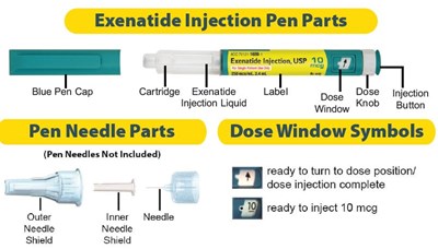 01 - exenatide injection 47