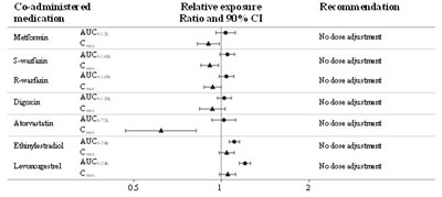 Figure 4 (Image 05)