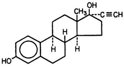 Chemical Structure (Trivora  Levonorgestrel And Ethinyl Estradiol Kit 2)