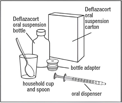 Figurea (Figure001)