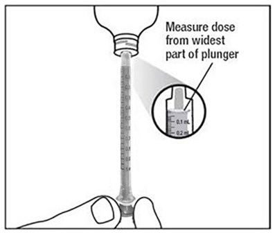 Figureg (Figure07)