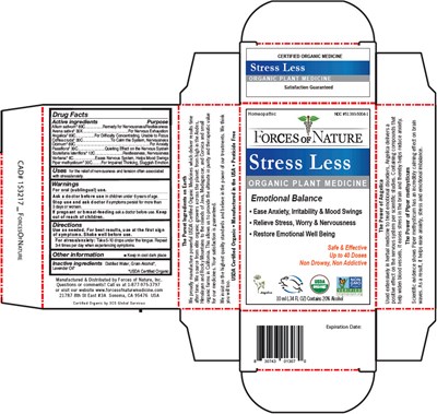 Principal Display Panel (10 ml Bottle Carton)