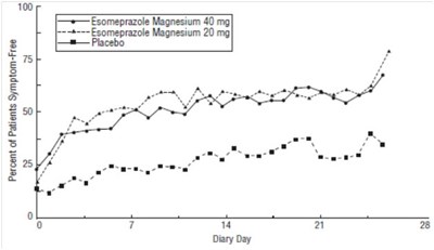 Figure5.jpg (Figure5)