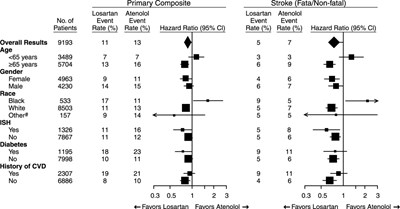Fig3.jpg (Fig3)