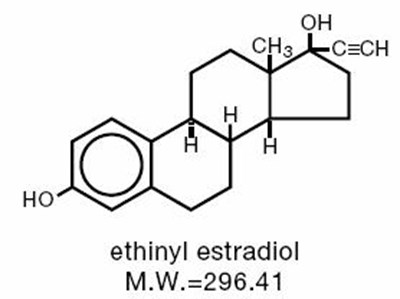 Structure 2 (Ethynodiol Diacetate And Ethiny Estradiol Tablets  2)
