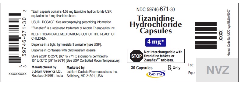 what is the medication tizanidine prescribed for