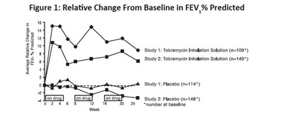figure-1.jpg Figure 1 - figure 1