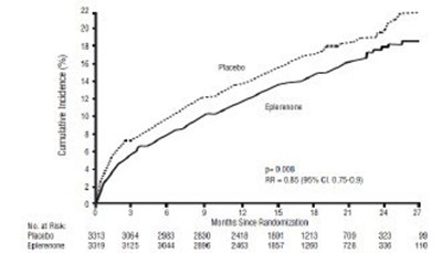 Figure 1 (9f5a0899 27eb 47b0 9ed5 Ede098fa410a 02)