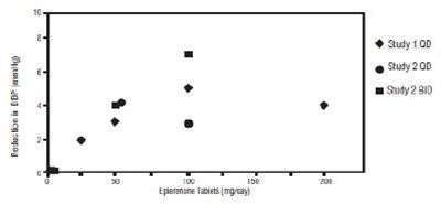 Figure 4 (9f5a0899 27eb 47b0 9ed5 Ede098fa410a 06)
