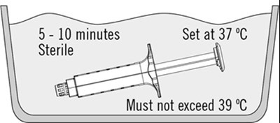 Figure 2 (Figure 2)