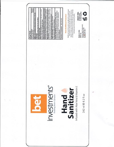 Image Description (Bet Sanitizer)