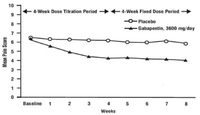 Fig-1 (Fig 1)