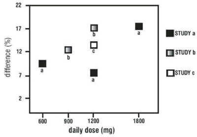 Fig-4 (Fig 4)