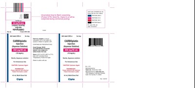 cipla-carton-label-45-ml - 819cc4ff 98c7 4664 911f b87e00340e78 07