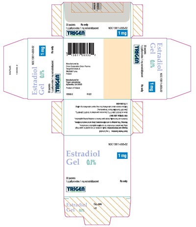 estradiol-gel-14.jpg Estradiol Gel 1 mg Carton - estradiol gel 14
