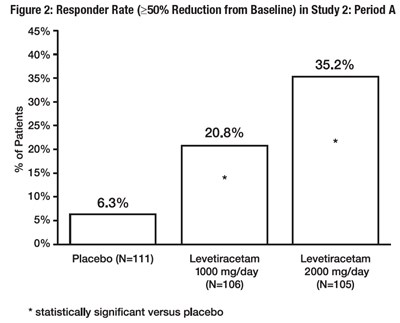 Figure 2 (Image 03)