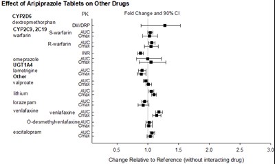 Figure 3 - mycite figure 03