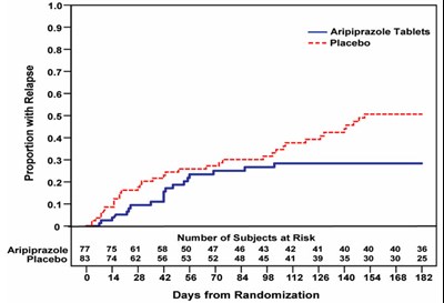 Figure 7 - mycite figure 07