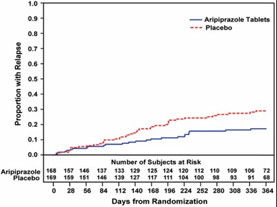 Figure 8 - mycite figure 08