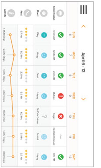Image - mycite figure 39c