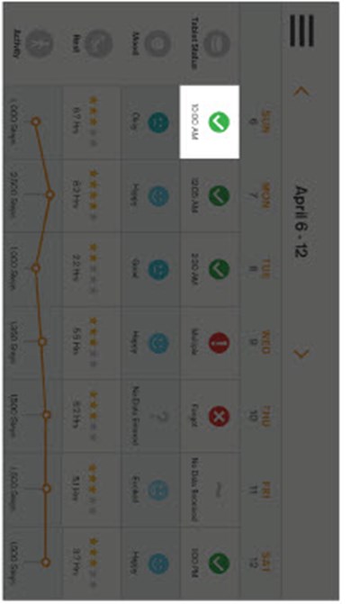 Image - mycite figure 39d