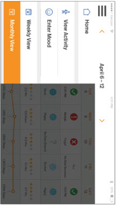 Image - mycite figure 39e