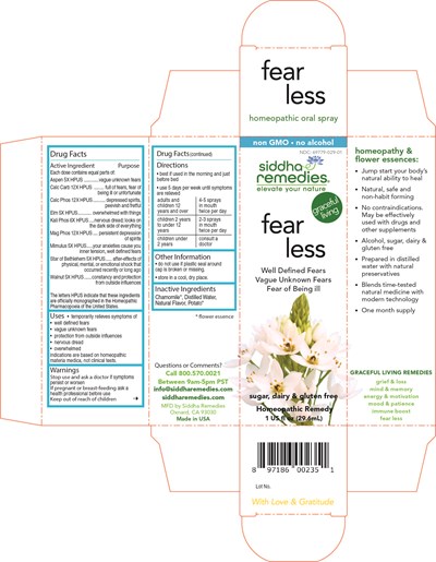 Retail Box (Fearless 2022 Aug03final)