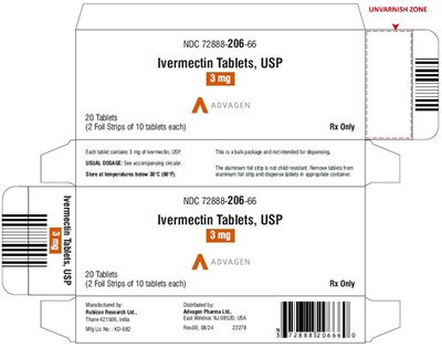 Image Description (Ivermectin 3mg 20s Carton Label)