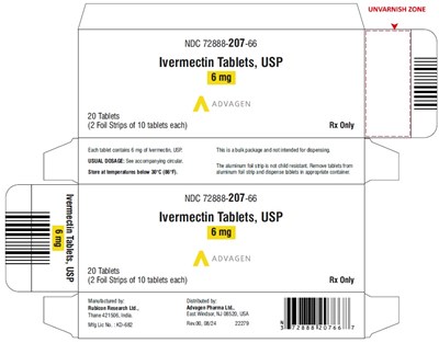 Image Description (Ivermectin 6mg 20s Carton Label)