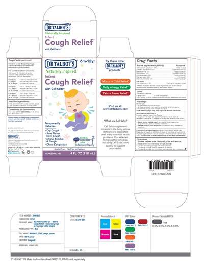 Active Ingredient (30013v3 Dthf Infant Cough Box)