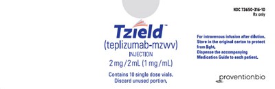 cart10.jpg Image of Carton - Principal Panel - 10 count - 2 mg/2 mL Single-use Vial - cart10