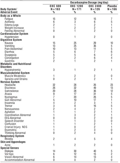 e8a485af-a78b-49a0-9bf4-75e1cd5bb740-07.jpg Table 4 - e8a485af a78b 49a0 9bf4 75e1cd5bb740 07