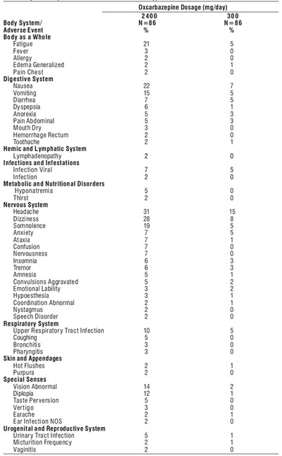 e8a485af-a78b-49a0-9bf4-75e1cd5bb740-08.jpg Table 5 - e8a485af a78b 49a0 9bf4 75e1cd5bb740 08
