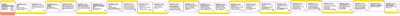 Vdghconsert (Bc1169 Figure 2 Vdghconsert)