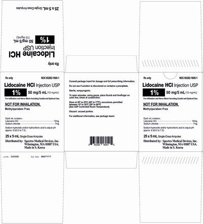 Case Label (5ml Ampule Case)