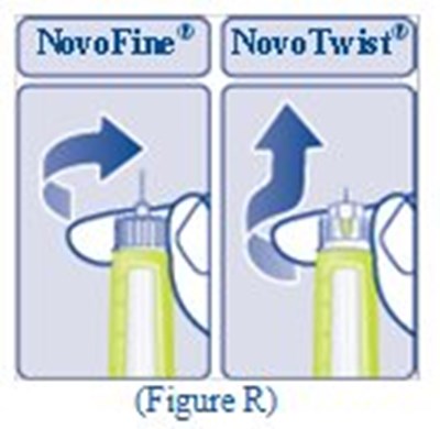 100 U/ml Ifu (Figure R)