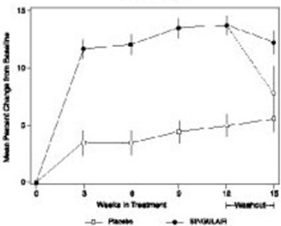 53b7439e-f65d-401b-8267-79a1e6be2895-03.jpg image of figure 2 - 53b7439e f65d 401b 8267 79a1e6be2895 03